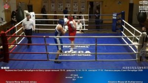 42 80+ Грицков Макар Невские звёзды Киореско Федор ЦС Выборгского р