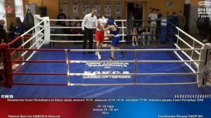 63 50 кг Иванов Ярослав КШВСМ-А.Невский Сарибалаев Ильдар СШОР №2