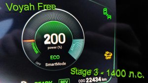 Voyah Free. Чип-тюнинг на 1400 сил!