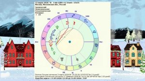 "АСТРОПРОГНОЗ на 12 МАРТА 2026 года"!!!