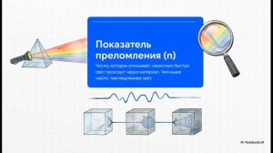 Закон преломления света простыми словами