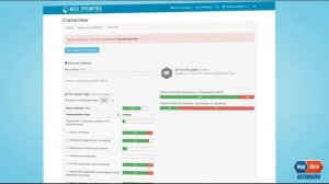 Дистанционный курс - Автошкола Норд-Вест
