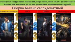 Отряды двойников Синистрия в игре Наследие вампиров. Сборка Баланс- сверхдонат