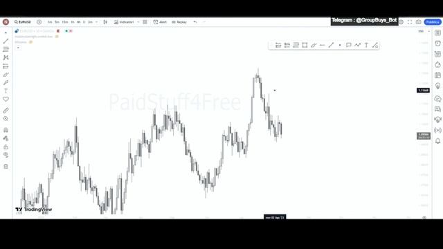 PART 3 tradingvideoz