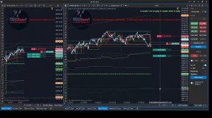 провальные трейды фьючерса NQH25 по тесту 25K и по PRO счету пропа TakeProfitTrader день последний