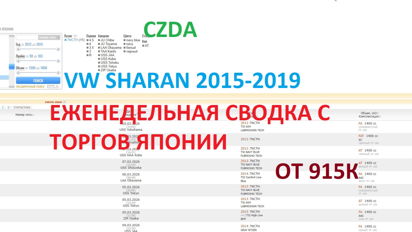 Cводка торгов за неделю VW SHARAN(CZDA) 2015-2019 (04-11)