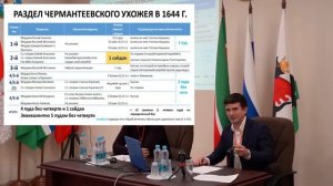 «Cайдак против пуда»: вотчины как старинная форма оклада служилых татар Мещеры