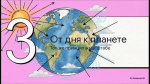 География 5 - 6 класс параграф 41 Тепло в атмосфере (2) краткий пересказ