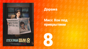 Мисс Хон под прикрытием 8 серия