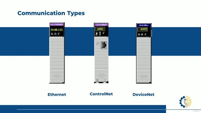11 Коммуникационные сети