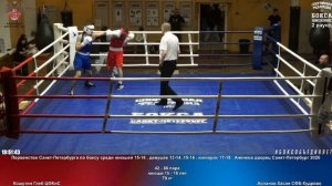 86 70 кг Кошутин Глеб ЦФКиС Асланов Хасан СФБ Кудрово