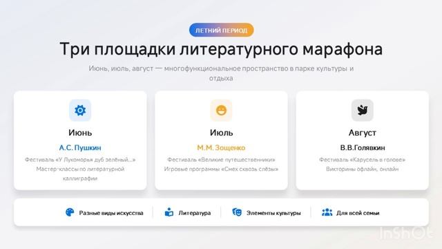 Литературный марафон: любимые авторы родного города