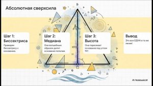 Равнобедренный треугольник простыми словами