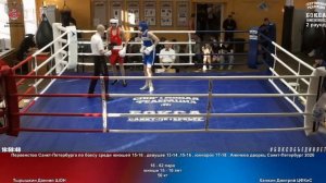 62 50 кг Тырышкин Даниил ШОН Ханжин Дмитрий ЦФКиС