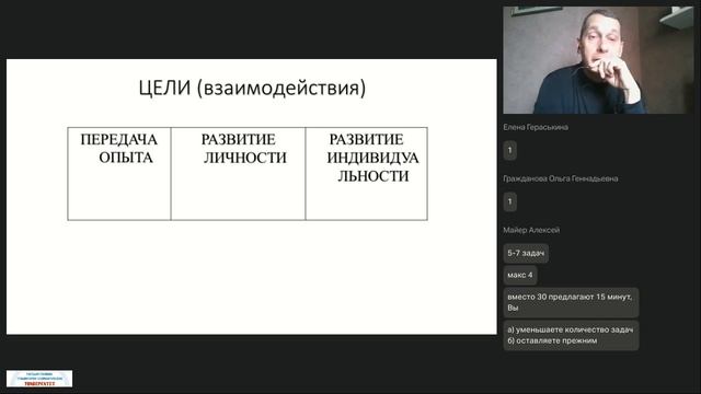 03.03.2026 Просвещение родителей 1 поток -Майер А.А.-