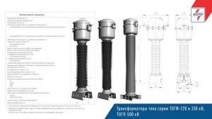 Фильм для ЗАО ЗЭТО - Завод электротехнического оборудования