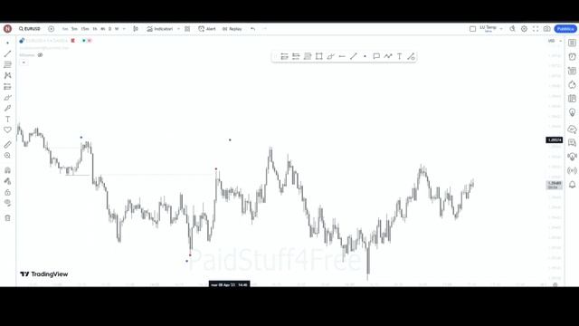 PART 1 tradingvideoz