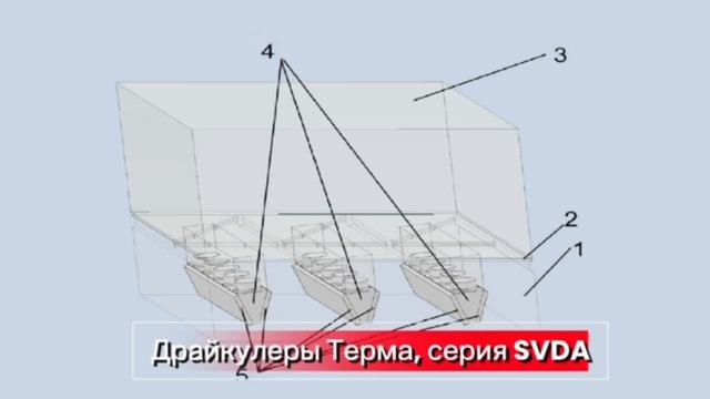 CFD моделирование при подборе драйкулеров Терма смотреть онлайн