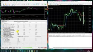 Видео обзор советника - мультицикличный скальпер для торговли на Золоте - GOLD MILTI CYCLE SCALPING
