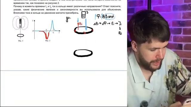 Намагниченный стальной стержень начинает свободное падение с нулевой начальной скоростью из - 41087