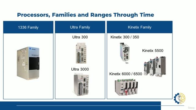 07 Управление движением во времени