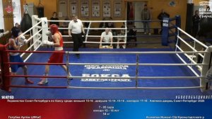 95 54 кг Голубев Артём ЦФКиС Агаметов Исмаил СШ Кронштадтского р.