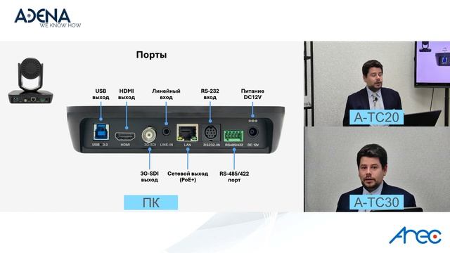 RADA A-TC20 и A-TC30 - стандартная сетевая камера и версия с ИИ автослежением