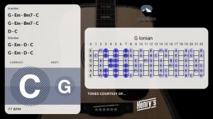 Гитарная минусовка Forgive Me Ballad Jam в тональности G