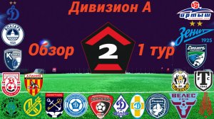 Дивизион А, группа Золото. Обзор 1-го тура, сезон 2025/26, весенний этап