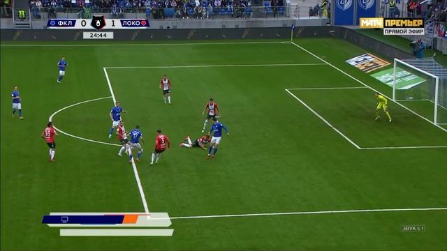 Обзор матча Факел Локомотив 2024-25