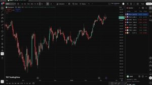 🔴 НЕФТЬ НЕ БУДЕТ БОЛЬШЕ РАСТИ?! Все пропало?! Что будет с Российским рынком акций?