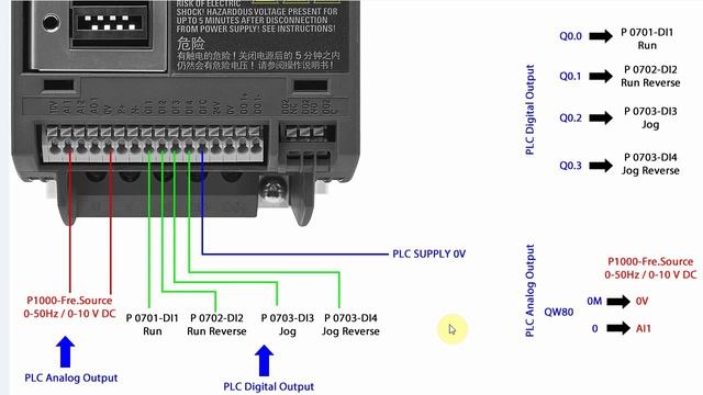 4 Siemens S7 1214-V20 - связь