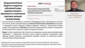 Онлайн проект "Школа практикующего врача" ЛЕКАРь. Сессия 60