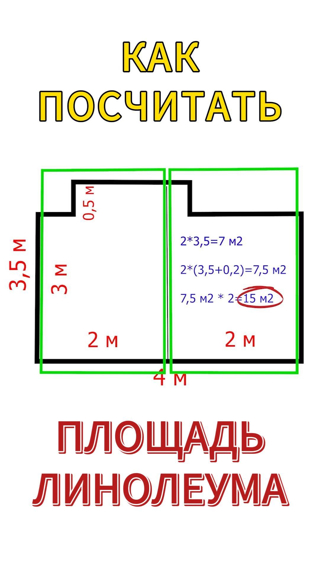 Как посчитать площадь линолеума?