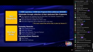 Sonic Rumble Party - Новости про новое обновление 1.5.0 и вместе с новыми режимами и функции