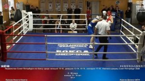 96 54 кг Ерохов Никита Комета Иванов Даниил ШОН