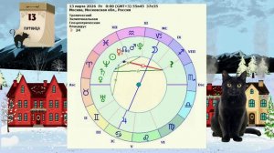 "АСТРОПРОГНОЗ на 13 МАРТА 2026 года"!!!