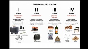 Экология 531 гр. 13.04.2026. Отходы и их виды