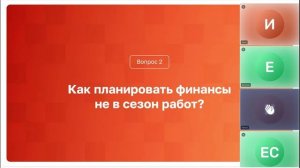 Разбор ваших кейсов: рекомендации от практикующих финдиров