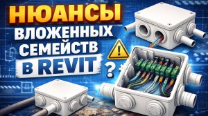 16. Нюансы вложенных семейств