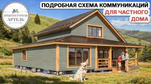 Планировка участка. Где спрятать все трубы и провода? Обзор проекта #dvaa #ремонт #лайфхак