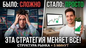 Стратегия торговли по структуре рынка: Как находить точки разворота (High Win Rate)