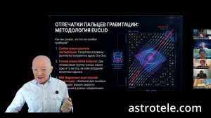 Коперник ошибался. Земля в центре Вселенной