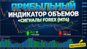 Индикатор объемов для MetaTrader 4. Обзор и настройка