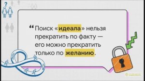 Онлайн-курс "Счастье от ума". Урок 2. "Измерение осознанности"