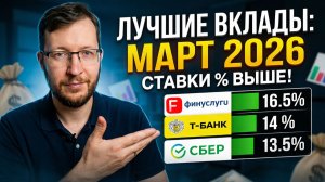 Выгодные вклады в Финуслугах, Т-Банке и Сбере в марте 2026