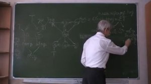 Плановая экономика в СССР . Часть 3 - Потапенков И. М