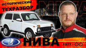 LADA NIVA: История автомобиля, который покорил мир и не сдается до сих пор