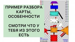 Мозго Хакер. Магичим Реальность. Human Desing