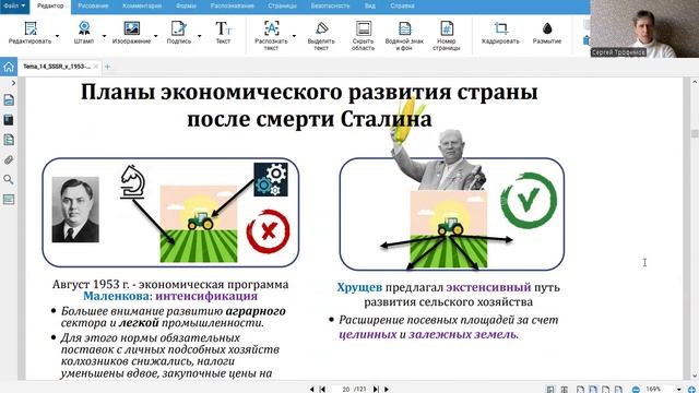 Советский Союз в 1953-1964 гг. Оттепель